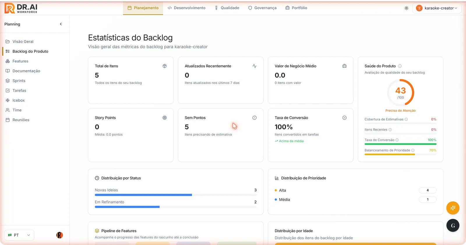 Estatísticas do Backlog com os cartões Total de Itens, Atualizados Recentemente, Valor de Negócio Médio, Story Points, Sem Pontos e Taxa de Conversão e o painel Saúde do Produto